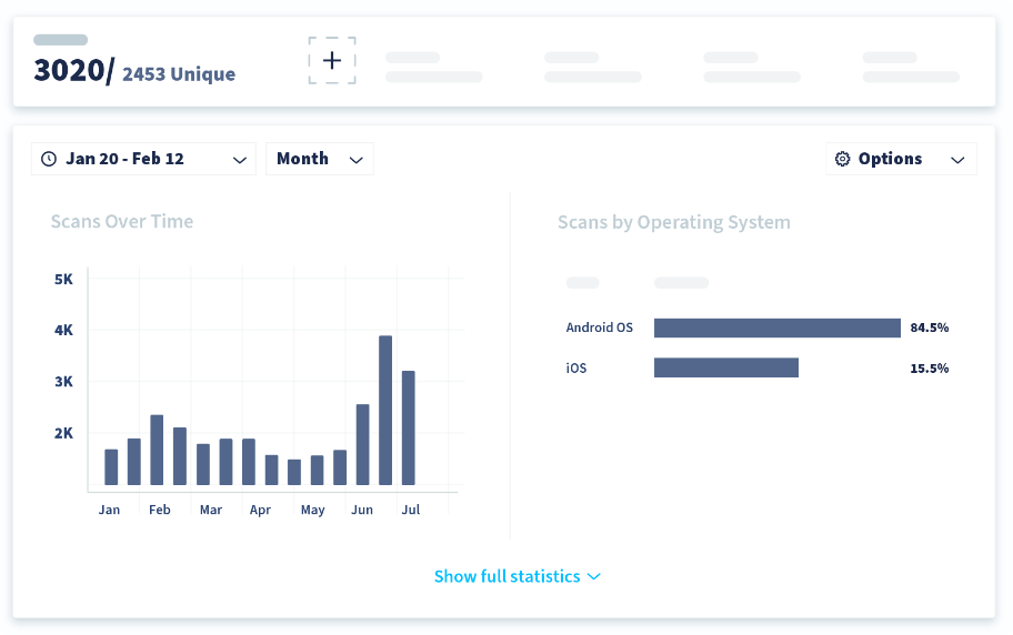 Demo-Version von QR-Code-Scan-Statistiken, die in der QR Code Generator-Software verfügbar sind