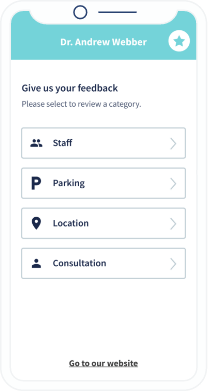 Feedback-Kategorien zur Beurteilung von Dr. Andrew Webbers Personal, Parkplatzangebot, Standort und Beratung